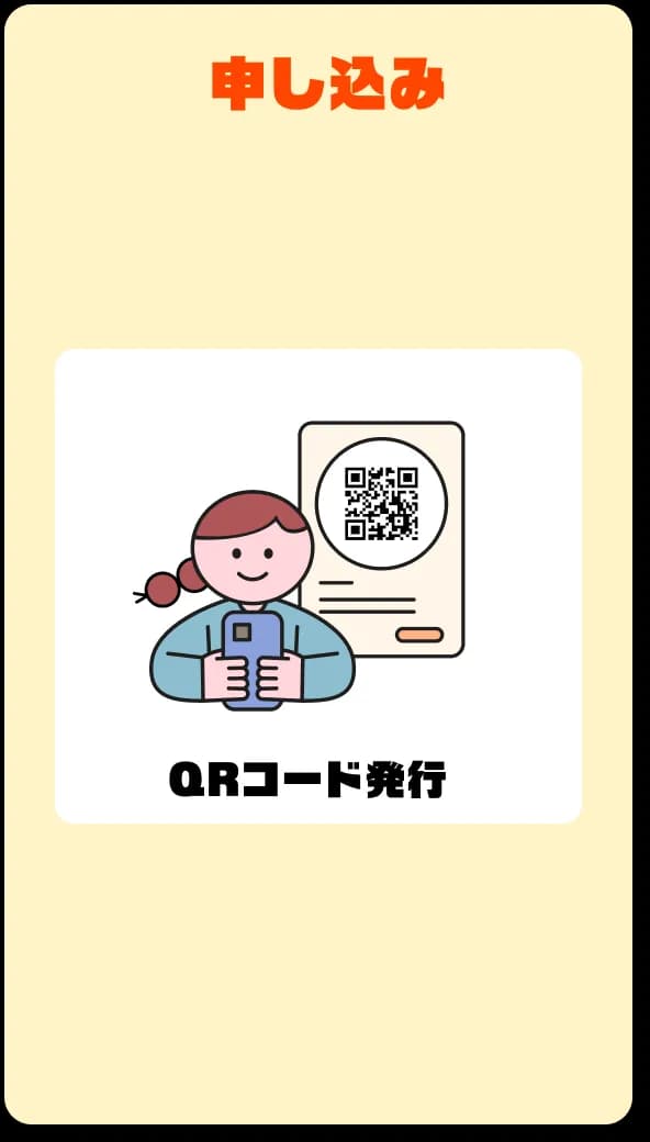 ステップ1